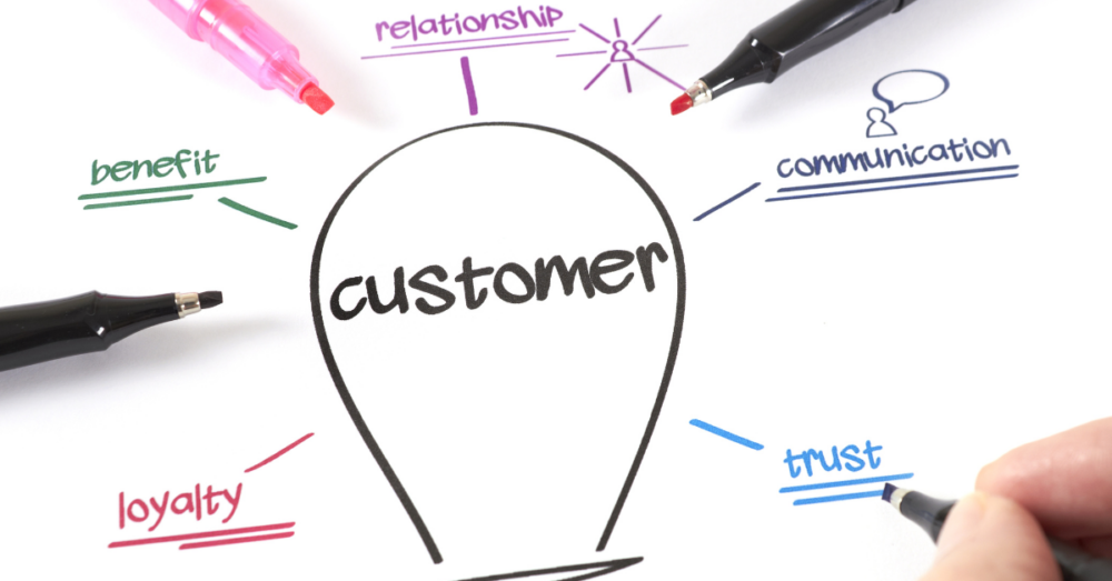 5 Proven Ways to Know Your Customers Better